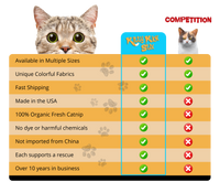 Catnip Kicker Pillow