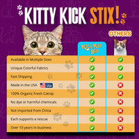 15" Kick Stix – (2 Pack)